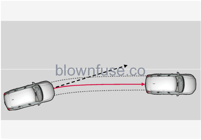 2023-Volvo-XC90-Recharge-Plug-in-Hybrid-Lane-assistance-fig-2