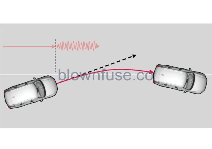 2023-Volvo-XC90-Recharge-Plug-in-Hybrid-Lane-assistance-fig-3