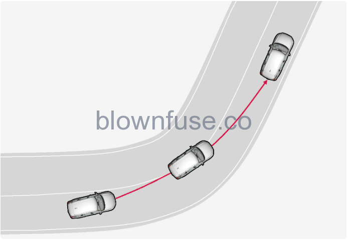 2023-Volvo-XC90-Recharge-Plug-in-Hybrid-Lane-assistance-fig-4