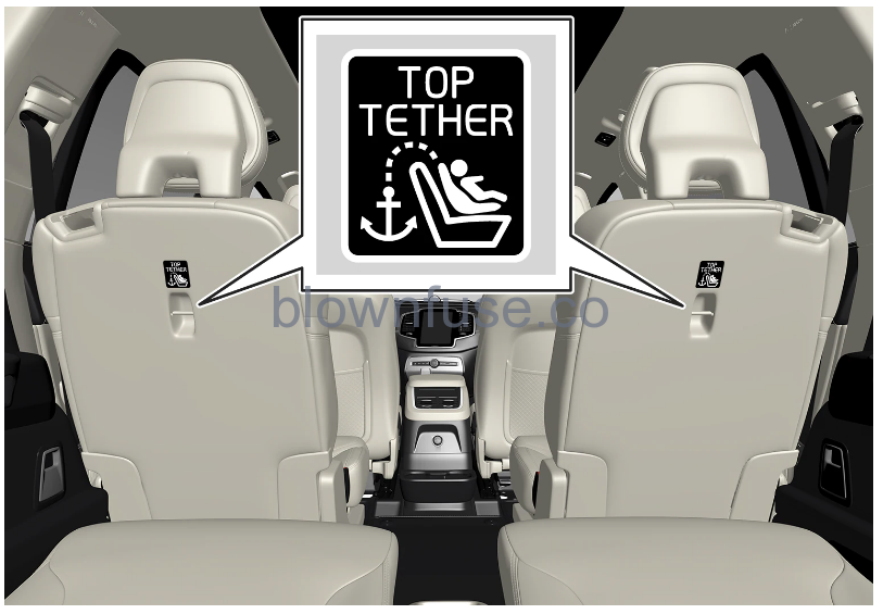 2023 Volvo XC90 Recharge Plug-in Hybrid Mounting points for child seats fig 5