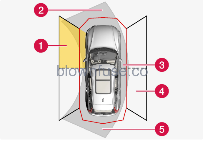 2023-Volvo-XC90-Recharge-Plug-in-Hybrid-Park-assist-camera-fig-12