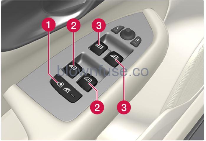 2023-Volvo-XC90-Recharge-Plug-in-Hybrid-Side-windows-and-panoramic-roof-fig-1