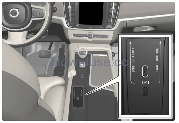 2023 Volvo XC90 Recharge Plug-in Hybrid Sound, media and Internet fig 1