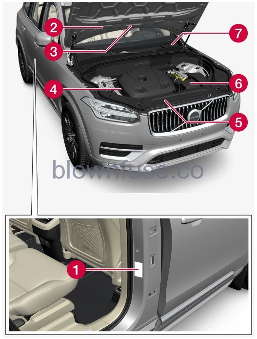 2023-Volvo-XC90-Recharge-Plug-in-Hybrid-Specifications-FIG-1