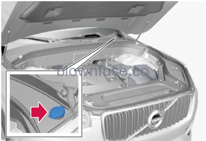 2023-Volvo-XC90-Recharge-Plug-in-Hybrid-Specifications-for-fluids-and-lubricants-FIG-1