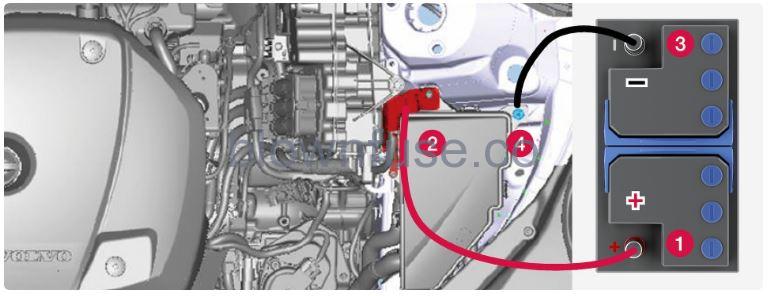 2023-Volvo-XC90-Recharge-Plug-in-Hybrid-Starting-and-switching-off-the-car-Fig-04