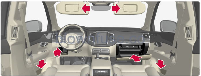 2023-Volvo-XC90-Recharge-Plug-in-Hybrid-Storage-and-passenger-compartment-FIG-1