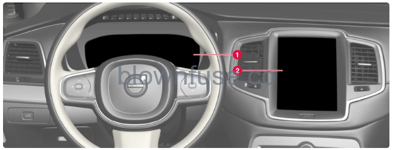 2023-Volvo-XC90-Recharge-Plug-in-Hybrid-Volvo's -areas-of-innovation -fig 2