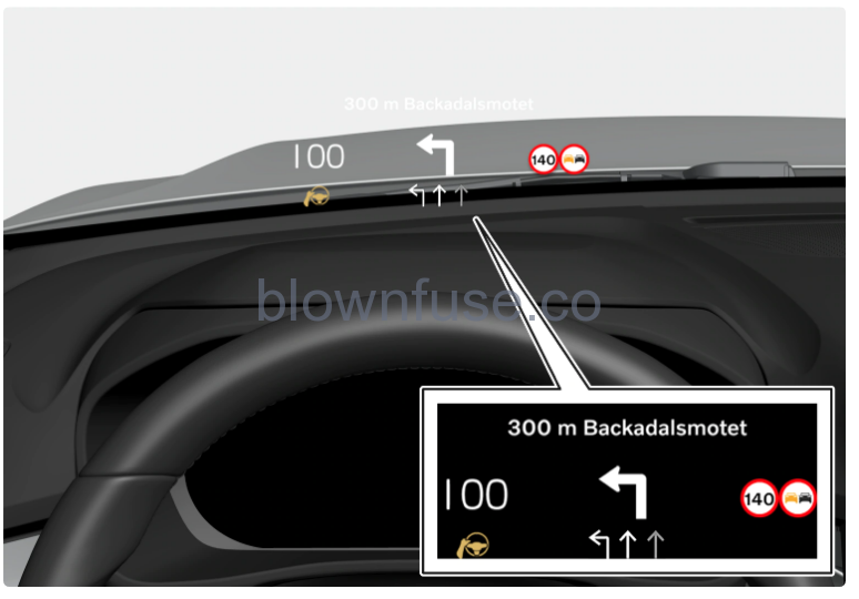 2023-Volvo-XC90-Recharge-Plug-in-Hybrid-Volvo's -areas-of-innovation -fig 3