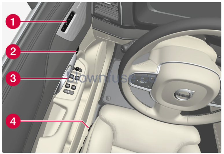 2023-Volvo-XC90-Recharge-Plug-in-Hybrid-Your-Volvo -fig 4