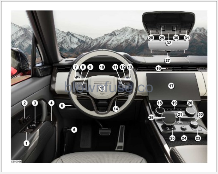 20233-Land-Rover-New-Range-Rover-Sport-Controls-Overview-fig-1