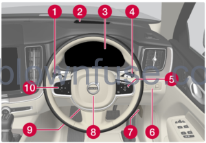 volvo-fig6