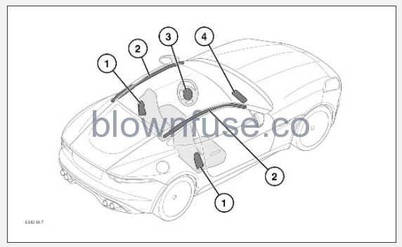 2022-Jaguar-F-TYPE-Airbags-fig-1