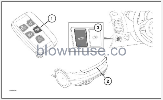 2022-Jaguar-F-TYPE-Entering-The-Vehicle-fig-3