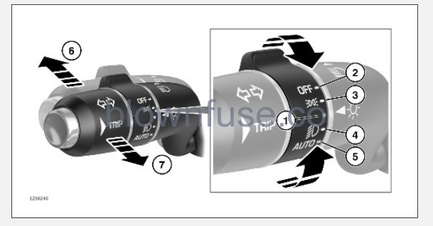 2022-Jaguar-F-TYPE-Exterior-Lights-fig-1