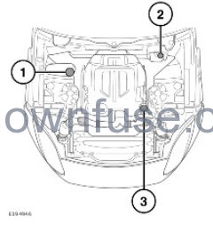 2022-Jaguar-F-TYPE-Fluid-Level-Checks-FIG-1