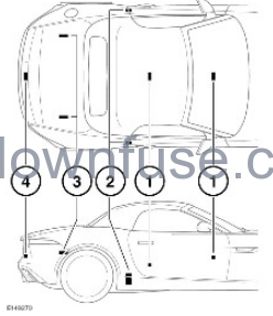 2022-Jaguar-F-TYPE-Technical-Specifications-FIG-3