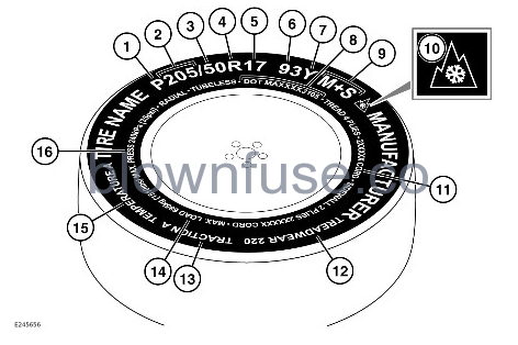 2022-Jaguar-F-TYPE-Tires-FIG-1