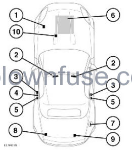 2022-Jaguar-F-TYPE-Vehicle-Labels-FIG-3