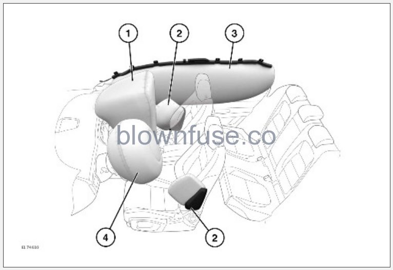 2022-Jaguar-XF-Airbags-FIG-1