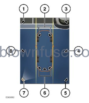 2022 Jaguar XF Cameras-Fig-02