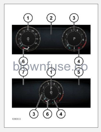 2022-Jaguar-XF-Instrument-Panel-FIG-3