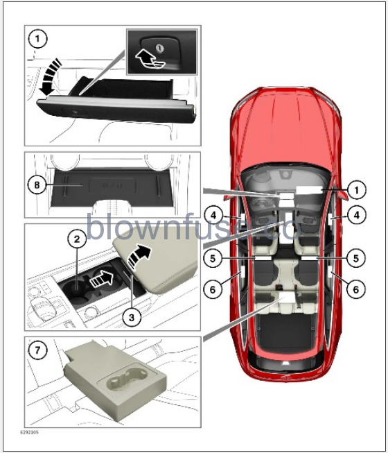 2022-Jaguar-XF-Storage-Compartments-fig-1