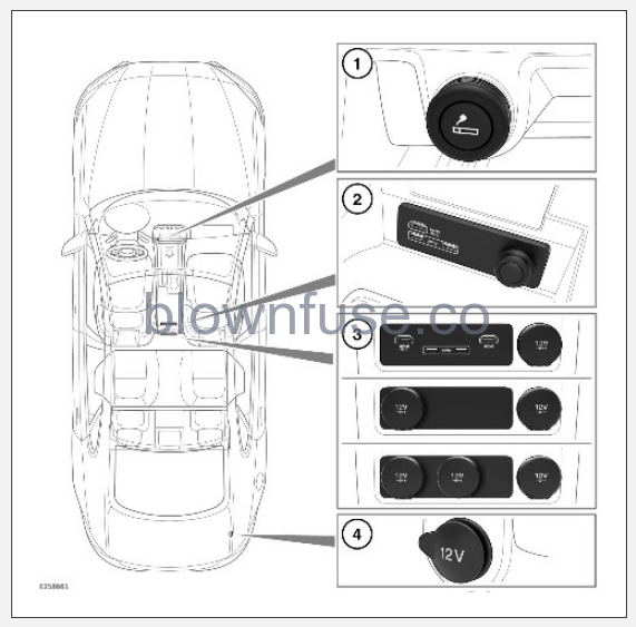 2022-Jaguar-XF-Storage-Compartments-fig-2