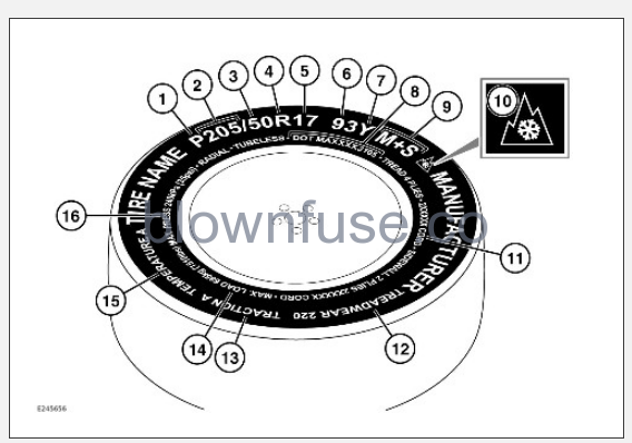 2022-Jaguar-XF-Tires-FIG-1