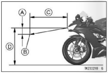 2022-Jaguar-ninja-fig170