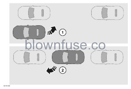 2022-JaguarF-TYPE-Parking-Features-FIG-2