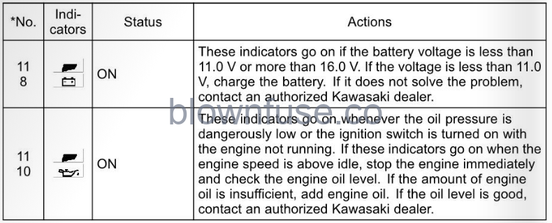 2022-Kawasaki-NINJA-400-ABS-FIG-19