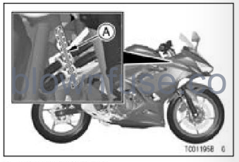 2022-Kawasaki-NINJA-400-ABS-FIG-2