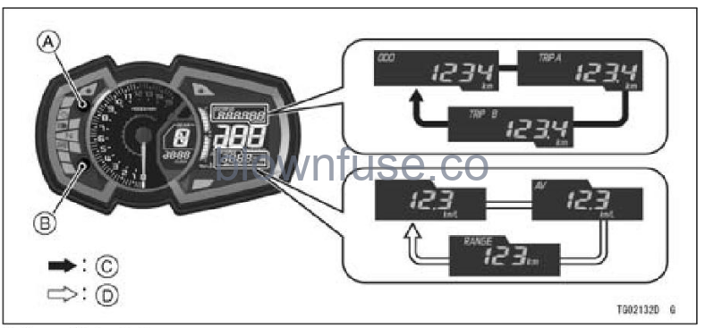 2022-Kawasaki-NINJA-400-ABS-FIG-25