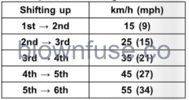 2022-Kawasaki-NINJA-400-ABS-FIG-65