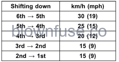 2022-Kawasaki-NINJA-400-ABS-FIG-66