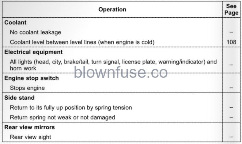 2022-Kawasaki-NINJA-400-ABS-fig-3