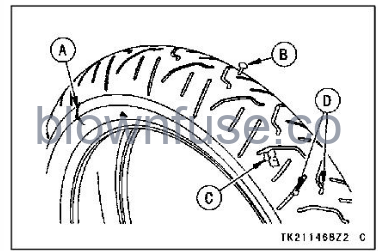 2022-Kawasaki-NINJA-400-ABS-fig-40