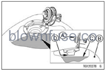 2022 Kawasaki NINJA ZX-10R GENERAL INFORMATION-Fig- (8)