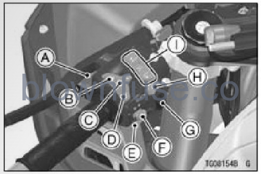 2022 Kawasaki NINJA ZX-10R Left Handlebar Switches-Fig- (1)