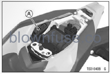 2022 Kawasaki NINJA ZX-10R Location of DFI System Diagnostic Connector-Fig-01