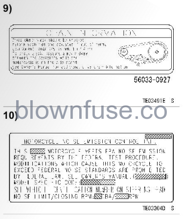 2022 Kawasaki NINJA ZX-10R Location of Labels-Fig- (11)