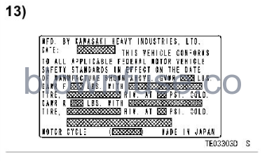 2022 Kawasaki NINJA ZX-10R Location of Labels-Fig- (13)