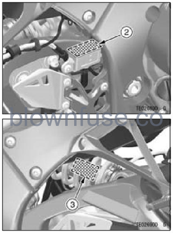 2022 Kawasaki NINJA ZX-10R Location of Labels-Fig- (2)