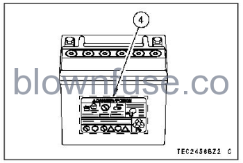 2022 Kawasaki NINJA ZX-10R Location of Labels-Fig- (3)