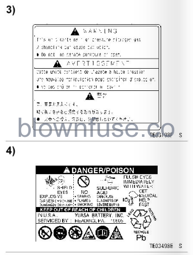 2022 Kawasaki NINJA ZX-10R Location of Labels-Fig- (8)