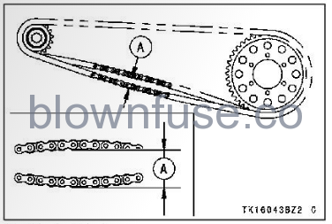 2022-Kawasaki-NINJA-ZX-10R-MAINTENANCE-AND-ADJUSTMENT-FIG-18