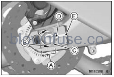 2022-Kawasaki-NINJA-ZX-10R-MAINTENANCE-AND-ADJUSTMENT-FIG-20