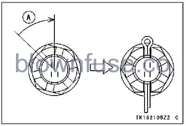 2022-Kawasaki-NINJA-ZX-10R-MAINTENANCE-AND-ADJUSTMENT-FIG-22