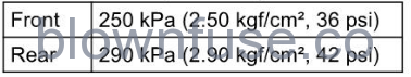 2022-Kawasaki-NINJA-ZX-10R-MAINTENANCE-AND-ADJUSTMENT-FIG-38